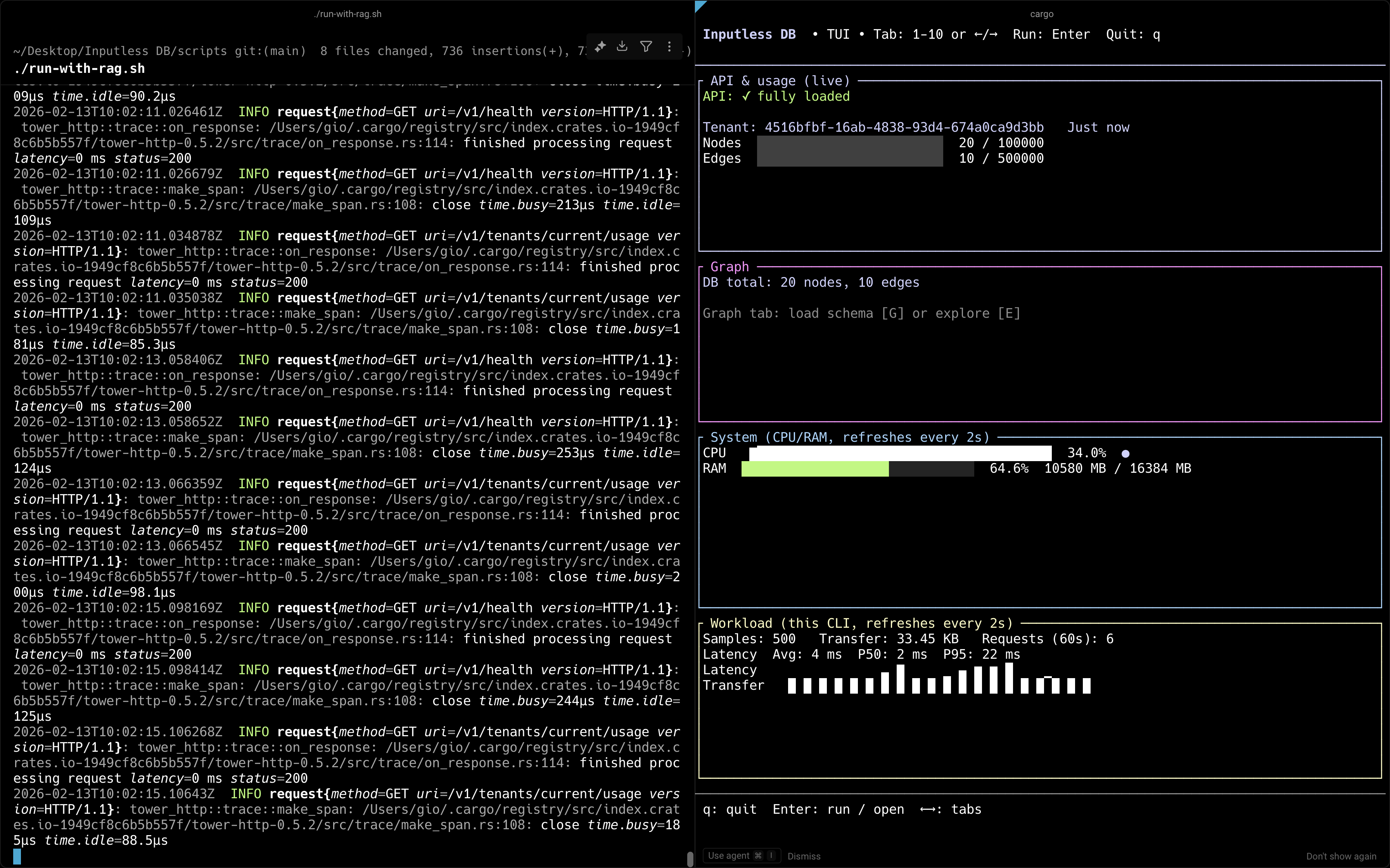 Inputless DB CLI (TUI) — API status, graph summary, system CPU/RAM, workload and latency